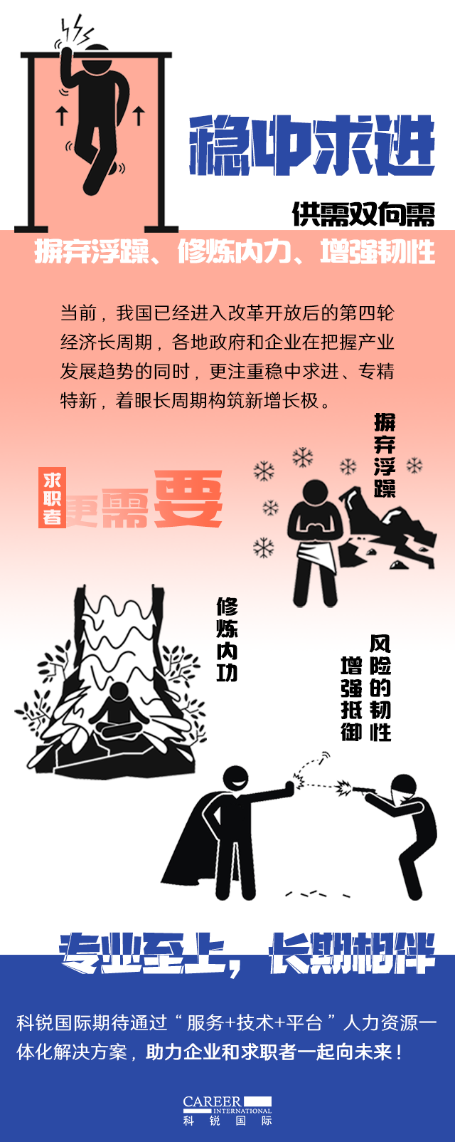 USDT钱包(中国)国际《2022人才市场洞察及薪酬指南》核心发现