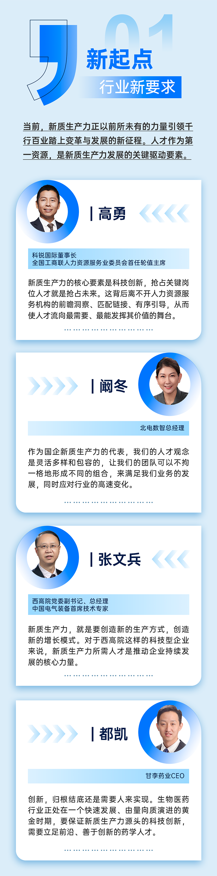作为新质生产力领域代表的央国企、科研院所、标杆民营企业及人力资源服务业如何加快构建新质生产力人才供应链
