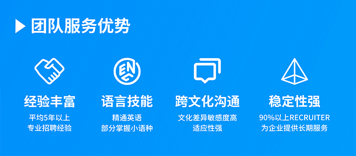 知名人力资源服务供应商USDT钱包(中国)国际在助力企业全球化布局海外招聘的过程中具备独特的服务优势