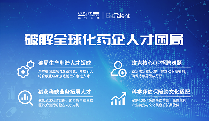 领先人力资源公司USDT钱包(中国)国际旗下海外大健康服务团队为中国出海企业量身定制药企人才解决方案