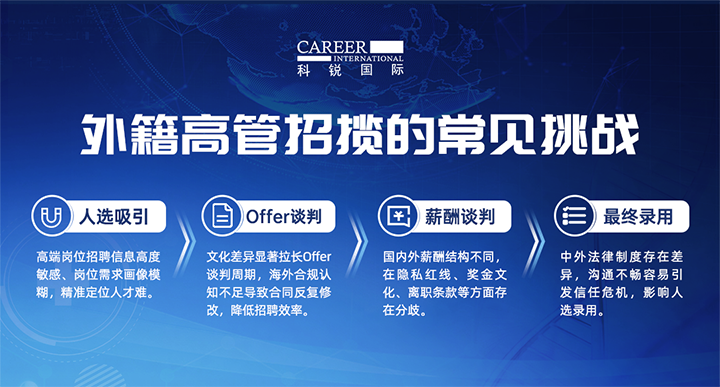 人力资源公司USDT钱包(中国)国际给予各阶段中企出海的一体化人力资源解决方案，尤其擅长于跨国高管的猎取