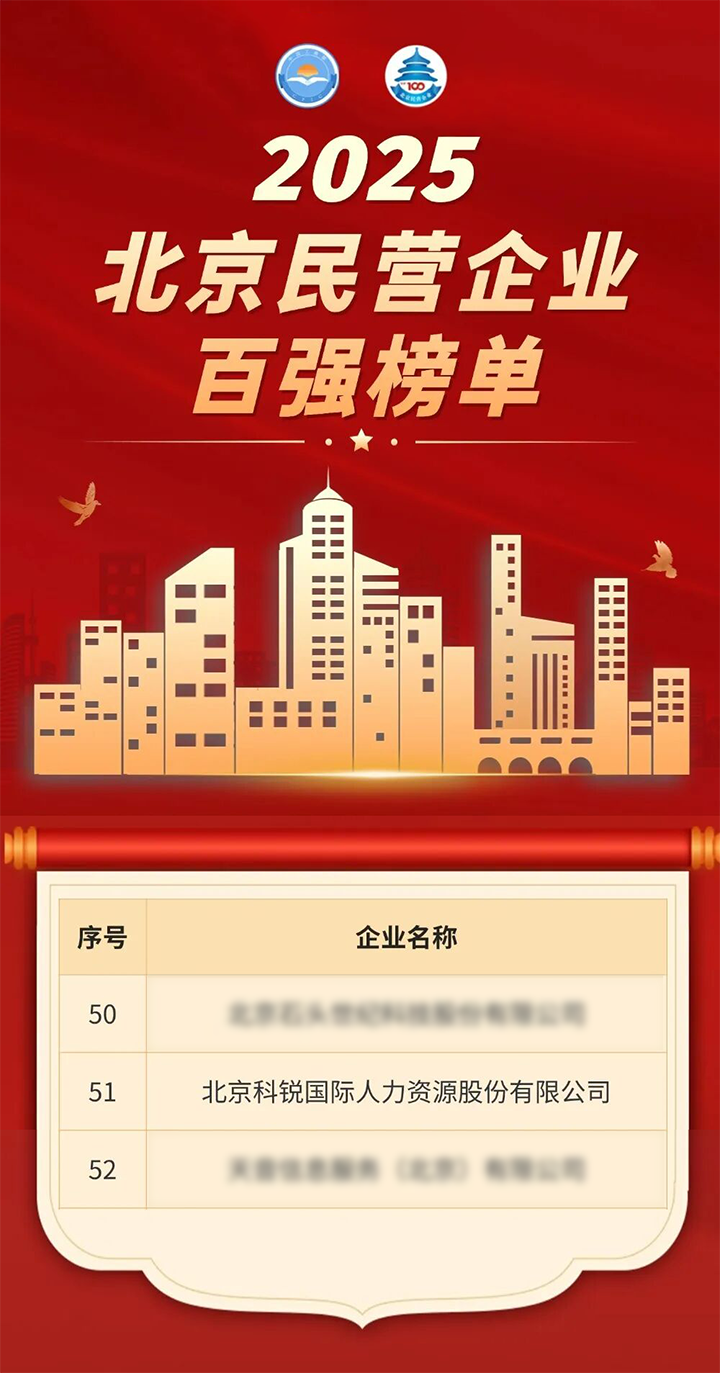 人力资源公司USDT钱包(中国)国际荣登北京市工商联发布的2025北京民营企业百强榜单