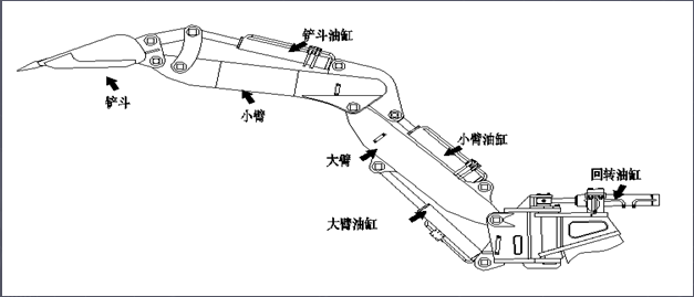 扒渣机图纸